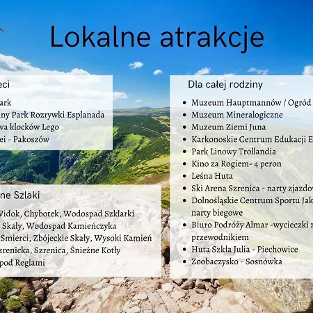 Invest Szklarska 800 A2 *