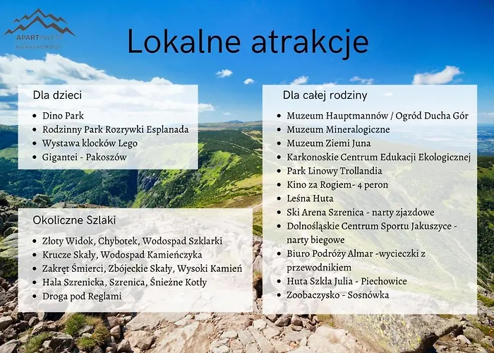 Invest Szklarska 800 A2 *